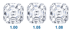 Asscher Cut Diamond LW Ratios