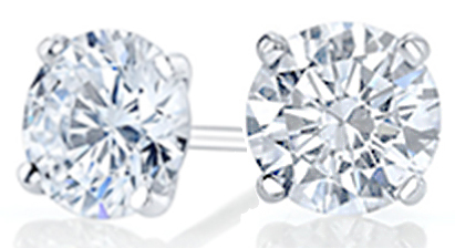 How to Buy Diamond Stud Earrings | Ritani